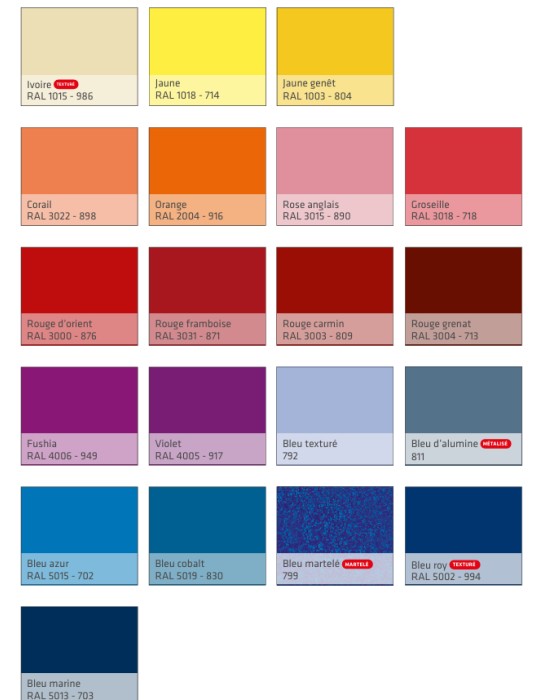 chevet simple, épaisseur 15cm, déhoussable, 2mmobilier.com