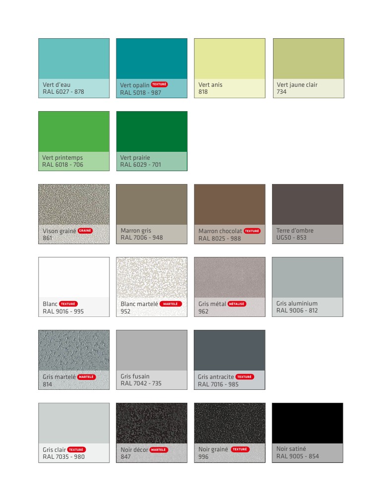 chevet simple, épaisseur 15cm, déhoussable, 2mmobilier.com