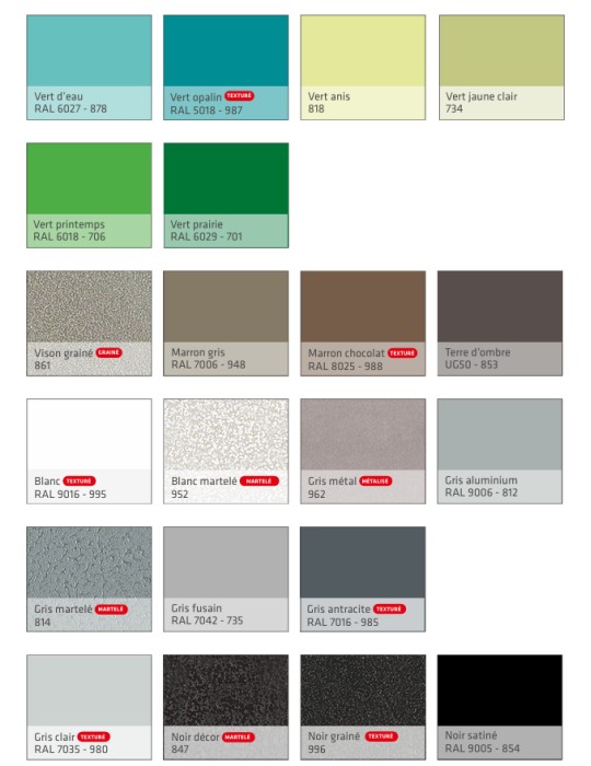 chevet simple, épaisseur 15cm, déhoussable, 2mmobilier.com