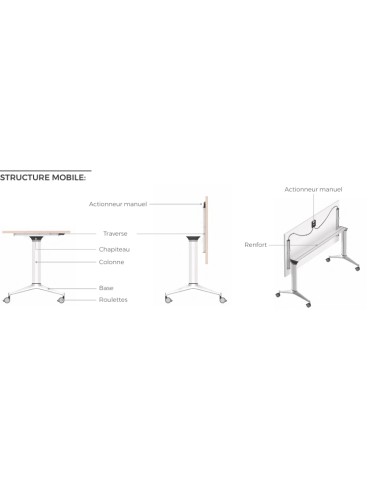 copy of Chaise scolaire piètement bleu appuis sur table 2