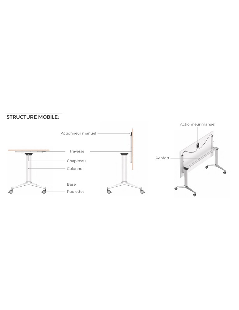 table rabattable modulable gers. 2mmobilier
