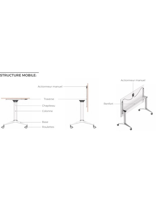 copy of Chaise scolaire piètement bleu appuis sur table